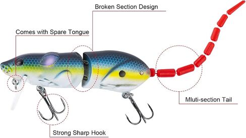 Goture Mice Rat Fishing Lures Topwater 3D Mouse Lures Baits Artificial Rat Swimbaits Bass Trout Hard Lures Kit Gifts for Men 2Pcs in Saudi Arabia