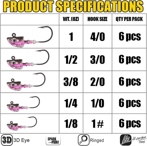 Swimbait-Jig-Head-Minnow-Fish-Head-Jig-for-Fishing in Saudi Arabia
