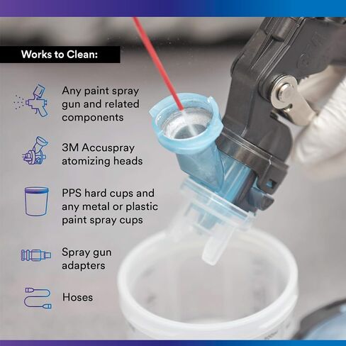 3M High Power Spray Gun Cleaner, 26689, 15 oz (426 g) in Saudi Arabia