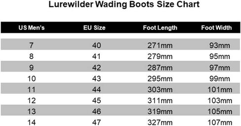 Lurewilder Men's Wading Boots Felt Sole for Fly Fishing Felt Outsole Wading Shoes Fly Fishing Footwear Wading Boots for Men in Saudi Arabia