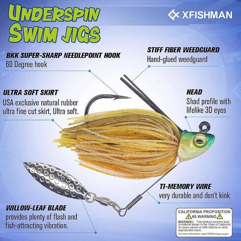 Swim-Jigs-for-Bass-Fishing-Lures Swimbait Underspin Swimming Bass Jigs 1/2 3/8 1/4 oz in Kuwait