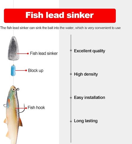 Fishing Bullet Weights, Lead Worm Weights with Smooth Design for Texas Rigs in Saudi Arabia