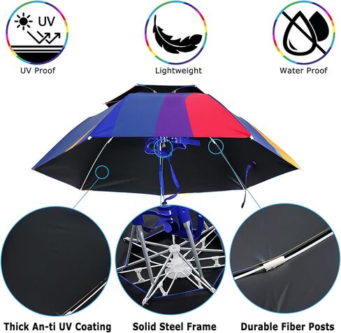 Luwint 36'' Diameter Double Layer Folding Compact UV Rain Protection Umbrella Hat in Kuwait