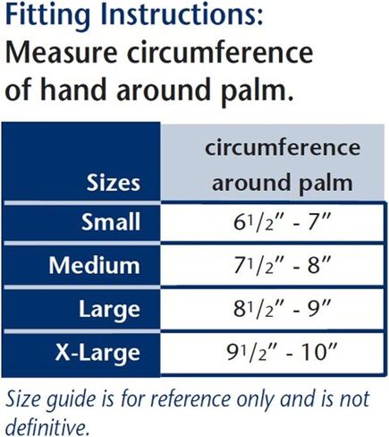 قفازات تروفورم تروفورم للارتداء، مقاس متوسط، أبيض/أزرق، زوج واحد in Kuwait