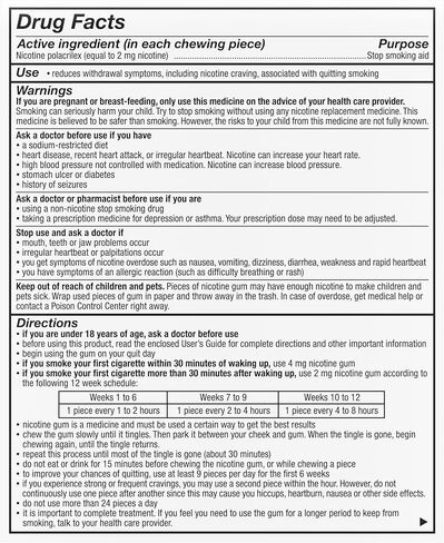 Nicorette Gum in Kuwait
