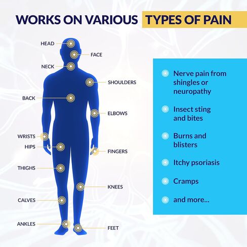 QR Cream Quick Relief Pain Cream with Mannitol and Menthol Provides Effective Relief for Neck, Back, Shoulder, Wrist, Finger, Knee, Foot and Nerve Pain, or Itch, 2.64 oz in Saudi Arabia