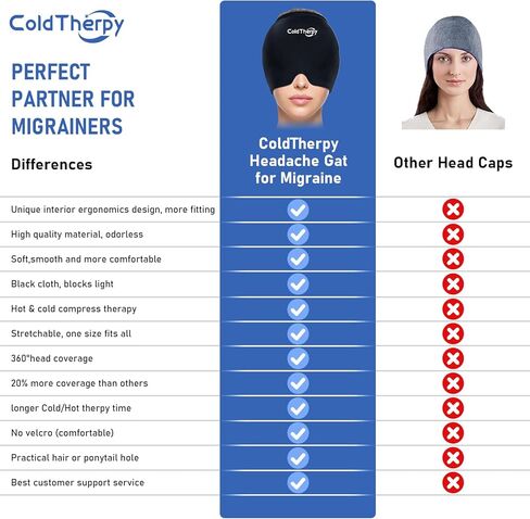 غطاء تخفيف الصداع النصفي من ColdTherpy، غطاء علاج ساخن وبارد، قبعة تخفيف الصداع للصداع النصفي، غلاف رأس جل الثلج عديم الرائحة، قناع حزمة باردة لغطاء الصداع، ضغط بارد هدية تخفيف الصداع النصفي للتوتر in Kuwait