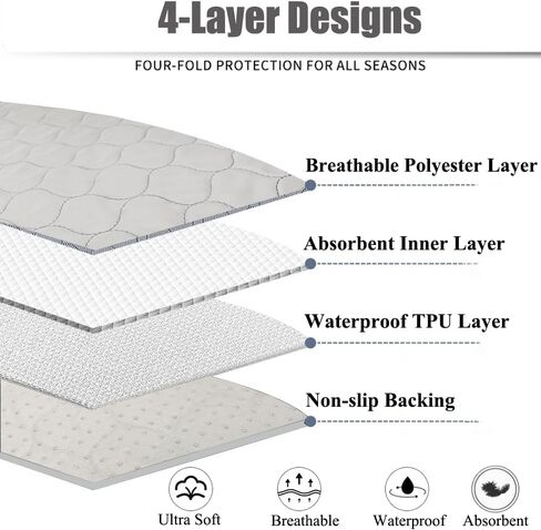 2 حزمة من وسادات كرسي سلس البول المقاومة للماء وقابلة للغسل، وسادة مقعد قابلة لإعادة الاستخدام، وسادة تبول ماصة للحضانة، وسادة سفلية للبول لكبار السن من الرجال والنساء، مناسبة لأثاث الكراسي المتحركة in Kuwait