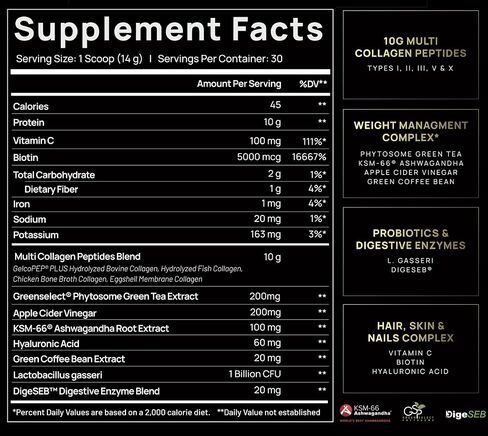 Super Multi Collagen Burn Powder for Women w. Probiotics, ACV, KSM66, Phytosome Green T, Biotin - Thermogenic Collagen Protein Supplement for Women Weight Metabolism & Gut Health + Hair Skin Nails in Saudi Arabia