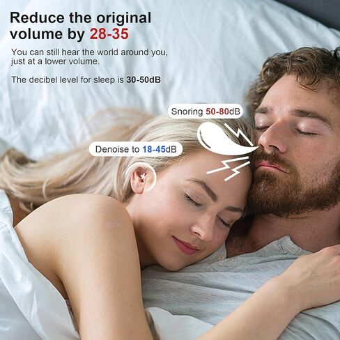 سدادات أذن FNGXX لتقليل الضوضاء، سدادات أذن سيليكون مرنة قابلة لإعادة الاستخدام للنوم والحفلات الموسيقية والدراجات النارية والطائرات وحساسية الضوضاء، ثلاثة أحجام (S/M/L) - إلغاء الضوضاء 35 ديسيبل (أرجواني) in Kuwait