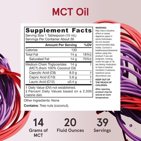 Jarrow Formulas MCT Oil, Fast Fuel for Brain and Muscle, 20 Fl. Oz. in Saudi Arabia