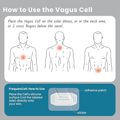 فاجوس فورموتيل • علاج تردد قابل للارتداء لوظيفة العصب الأساسية • تعزيز أداء الجسم بالكامل • معتمد من قبل الأطباء والرياضيين الأولمبيين in Kuwait