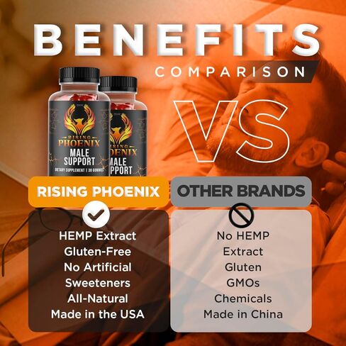 (عبوتان) - علكات Rising Phoenix - علكات Rising Phoenix Male Enchantment، Rising Phoenix Male Performance، علكات Rising Phoenix Male Performance، Rising Phoenix Male، لمدة 60 يومًا. in Kuwait