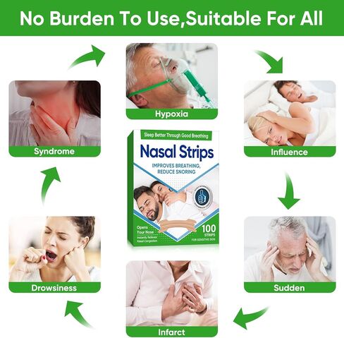 Nasal Strips,Extra Strength Nasal Strips for snoring, 100 Count | Effective Anti-Snoring to Enhance or Improve Nasal Breathing,Comfortable Snoring Solution & Nasal Congestion Relief Caused by Colds in Kuwait