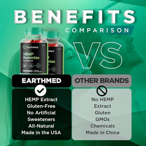 عبوة واحدة - صمغ إيرث ميد هيمب - صمغ إيرث ميد، شارك، مضغ إيرث ميد، مضغ إيرث ميد للرجال، مضغ إيرث ميد هيمب، مضغ إيرث ميد، دبابة، إيرث ميد، لمدة 30 يومًا. in Kuwait