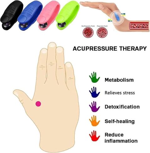 Hypoglycemic Acupoint Clip-Hypoglycemia Acupoint Clip, Sugar Control Li4 Acupressure Point Clip in Kuwait