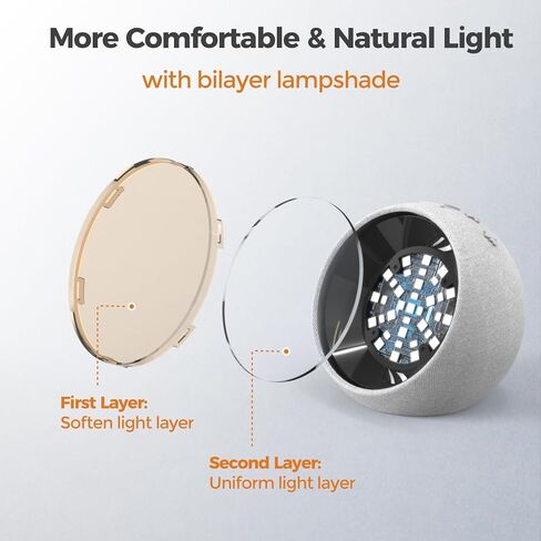 جهاز صوت العلاج بالضوء من REACHER R8 (R2 الجيل الثاني)، ضوء ليلي محيطي ديناميكي، 21 صوتًا طبيعيًا نابضًا بالحياة، جهاز صوت الطفل للنوم، ضوضاء بيضاء ووردية وبنية للبالغين والأطفال in Kuwait