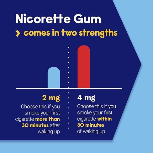 Nicorette 2 mg Nicotine Gum to Help Quit Smoking with Behavioral Support Program - Original Unflavored Stop Smoking Aid, 170 Count in Kuwait