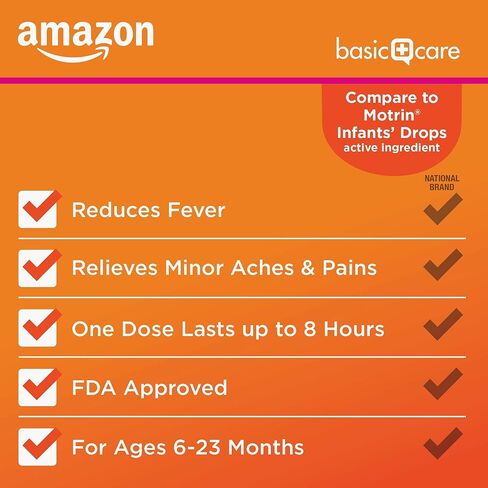 قطرات مركزة من Amazon Basic Care للرضع، معلق إيبوبروفين عن طريق الفم 50 مجم لكل 1.25 مل، مسكن للألم/مخفض للحمى، توت، خالي من الصبغة، لعلاج التهاب الحلق وتخفيف الصداع والمزيد، 1 أونصة سائلة in Kuwait