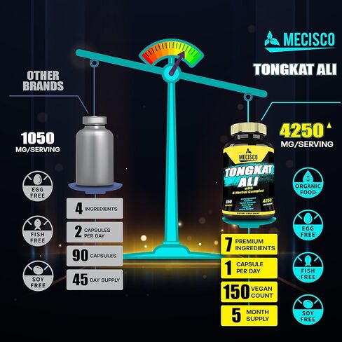 7 في 1 تونغكات علي مع تريبولوس تيريستريس 4250 ملغ - 150 كبسولة - أعلى فعالية مع جذر اشواغاندا، وجذر باناكس الجينسنغ، وجذر الماكا، ومسحوق شيلاجيت والفلفل in Kuwait