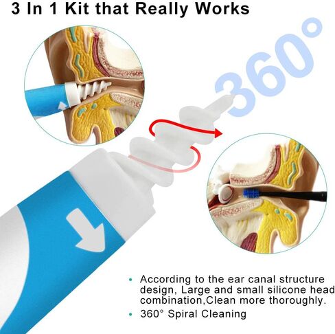 Q-Grips-Earwax-Remover Ear Wax Removal Tool Ear Wax Remover Silicone Ear Cleaner Safe Soft Q Twist Spiral Smart Reusable Q Grip Ear Picker Clean Kit 16 Replacement Tips for Adults Kids Humans in Kuwait