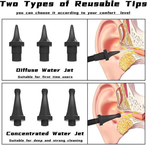 أداة إزالة شمع الأذن، منظف الأذن الذي يعمل بالطاقة المائية مع 6 فوهات، تيار نفاث كهربائي ثلاثي 3 أوضاع للضغط، مجموعة تنظيف الأذن لإزالة شمع الأذن، نظام ري داخلي آمن وفعال لتنظيف الأذن in Kuwait