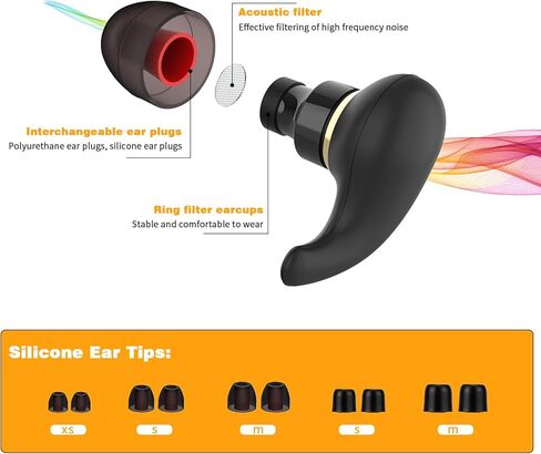 نارادو سدادات اذن لتقليل الضوضاء in Kuwait