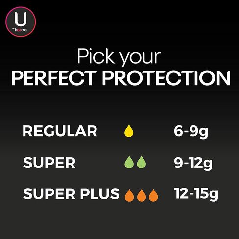 U by Kotex Click Compact Tampons, Super Plus Absorbency, Unscented, 16 Count in Kuwait