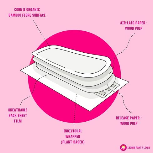 FLO - Organic Bamboo Daily Panty Liners, Plant-Based Cotton, Biodegradable, Leak-Busting Protection, Black-and-Woman-Owned, Women, Feminine Hygiene, Compostable, Individually Wrapped, (24 Count) in Kuwait