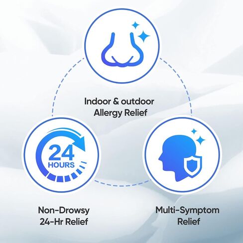 RXZELL Allergy Relief, Loratadine 10mg, 180 Tablets – 24 Hour Non-Drowsy Antihistamine Allergy Medicine in Kuwait