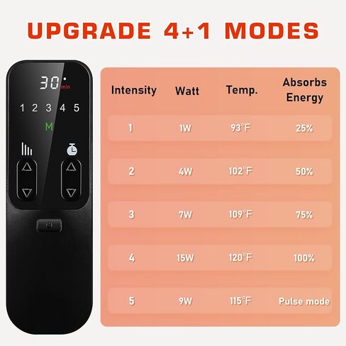 العلاج بالضوء الأحمر من فيكونور للأقدام - حذاء العلاج بالضوء بالأشعة تحت الحمراء يلتف أصابع القدم والكاحل in Kuwait