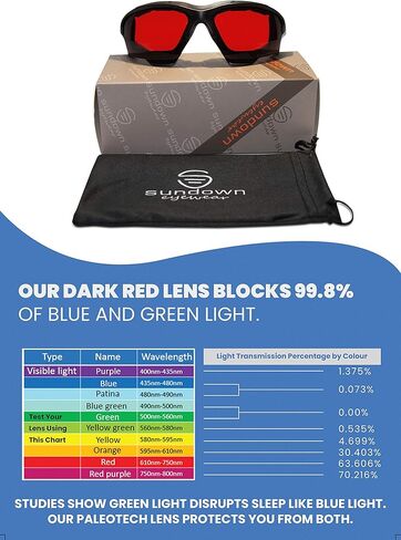 باليوتيك دارك, أحمر in Kuwait