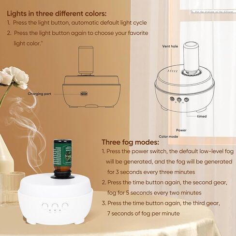 موزع روائح الزيوت العطرية بدون ماء من HAPPTWS - وضع رذاذ ثلاثي السرعات، مصابيح LED بـ 7 ألوان، تصميم قابل لإعادة الشحن، متوافق مع أنواع مختلفة من الزيوت العطرية - مناسب لغرف النوم وغرف المعيشة in Kuwait