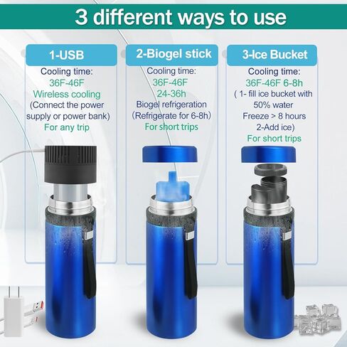 مبرد انسولين، مبرد ادوية للسفر، شنطة تبريد دواء للسفر، شنطة سفر لمرضى السكري بمنفذ USB، معتمدة من ادارة امن المواصلات الامريكية، تحكم تلقائي في درجة الحرارة 36f-46f، ستانلس ستيل 304 in Kuwait
