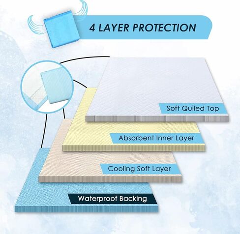 عبوة من 100 قطعة من وسادات السرير/البطانات/بطانات السرير المقاومة للتسرب للاستعمال مرة واحدة - مثالية لسلس البول لدى البالغين، ووسادات تبول الجراء، 4 طبقات من الحماية القصوى والامتصاص - وسادات Chux مقاس 23x36 in Kuwait