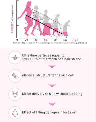 NEWTREE EverCollagen Time Low Molecular Fish Marine Collagen Powder Sticks Packets Taking Without Water, Korean Collagen Supplements for Hair, Nails, Skin Health & Beauty, 30 Sticks in Saudi Arabia