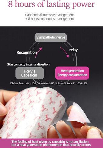 SUDIVA Natural 8-Hour Heating Spa Patch for Sensitive Skin, Tummy Sculpting Corset Wrap, 5 Count (0.02 Inch Thin) in Saudi Arabia