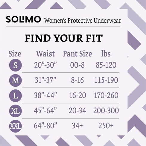 علامة أمازون التجارية - ملابس داخلية للنساء لسلس البول وما بعد الولادة من سوليمو، أقصى قدر من الامتصاص، كبير، 54 قطعة، 3 عبوات من 18 قطعة in Kuwait