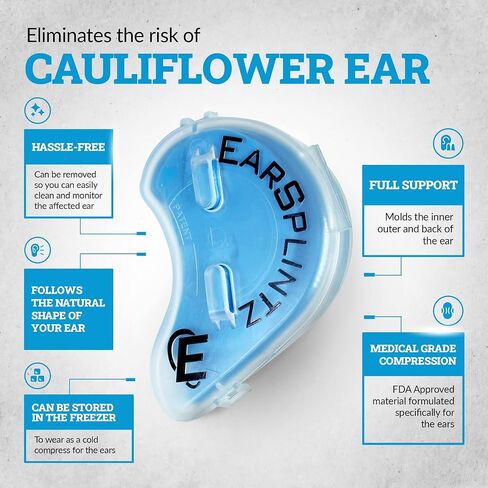 Cauliflower Ear Remedy, Superior Alternative to Magnets for Ear Therapy, Ear Splintz Ear Stabilization Kit with Head Wrap in Saudi Arabia
