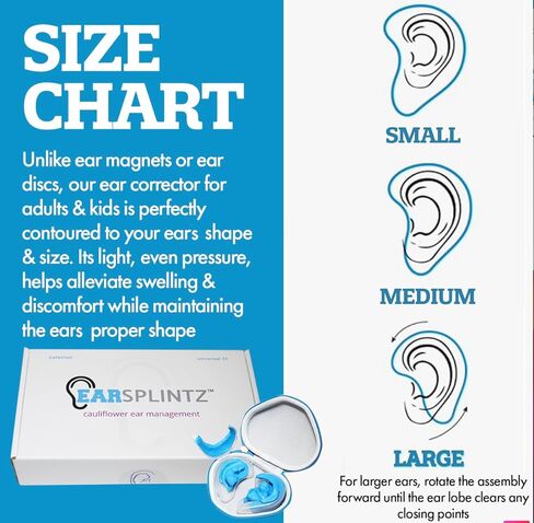Cauliflower Ear Remedy, Superior Alternative to Magnets for Ear Therapy, Ear Splintz Ear Stabilization Kit with Head Wrap in Saudi Arabia
