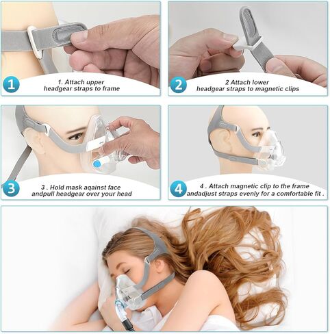 3-Pack Headgear Straps for AirFit F20 /AirTouch F20 - Replacement CPAP Headgear for F20 Full-face Mask, Elasticity Soft Headgear - Included Magnetic Clips (Medium) in Kuwait