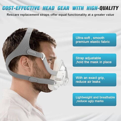 3-Pack Headgear Straps for AirFit F20 /AirTouch F20 - Replacement CPAP Headgear for F20 Full-face Mask, Elasticity Soft Headgear - Included Magnetic Clips (Medium) in Kuwait
