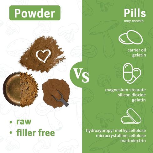 مزيج مسحوق الفطر للقهوة والعصائر، مكمل الفطر للوظيفة الإدراكية ودعم المناعة - عرف الأسد، الريشي، كورديسيبس، تشاجا، ذيل الديك الرومي، مايتاكي، مركب، 60 وجبة in Kuwait