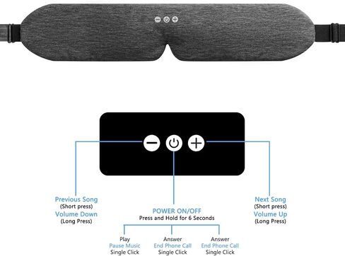 ALASKA BEAR Sleep Headphone Headband Bluetooth 5.2 HD ستيريو لتقليل الضوضاء محيط العين قناع مدمج مع مكبرات صوت رفيعة سماعات رأس رياضية لاسلكية (وردي) in Kuwait