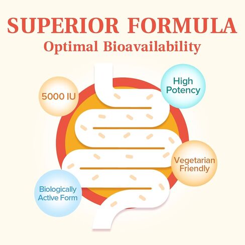 NatureMyst Vitamin D3, 5000 IU, High Potency, Vegetarian Friendly, Highly Absorbable, Bone, Muscle & Immune Health, 90 Softgels in Kuwait