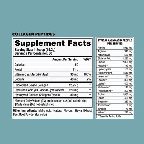 Gorilla Mind Collagen Peptides Powder - Joint & Bone Health/Great for Hair, Skin & Nails/Sleep Support/Types I, II, III/Mix in Water, Juice or a Smoothie - 435g (Blue Raspberry) in Saudi Arabia