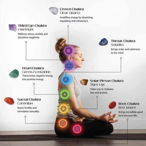 مجموعة احجار شاكرا العلاجية والكريستال من ستيما | هدايا برج القوس | هدايا علم التنجيم للنساء، اكسسوارات التأمل الكريستالية وهدايا لمحبي الكريستالات والأحجار | in Kuwait