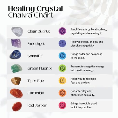 مجموعة احجار شاكرا العلاجية والكريستال من ستيما | هدايا برج القوس | هدايا علم التنجيم للنساء، اكسسوارات التأمل الكريستالية وهدايا لمحبي الكريستالات والأحجار | in Kuwait