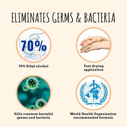 جل مطهر اليدين من بودي ميري 70% من الكحول الإيثيلي يقتل الجراثيم دون تجفيف الجلد، قوة مركز السيطرة على الأمراض غنية بمستخلصات عضوية معتمدة لرفع الأوساخ من أجل تنظيف عميق (8 أونصة) in Kuwait