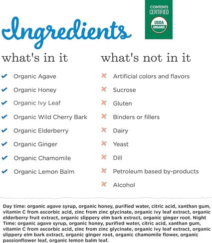 شراب السعال والمخاط العضوي من Mommy's Bliss للأطفال، حزمة كومبو ليلا ونهارا مع فيتامين C ودعم المناعة، تحتوي على العسل العضوي وأوراق اللبلاب، 118 مل (عبوة من قطعتين) in Kuwait